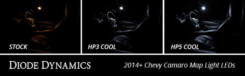Diode Dynamics 194 LED Bulb HP3 LED - Blue (Single)