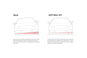 Eibach Anti-Roll Bar Kit Front for 2015 Subaru WRX 2.0L Turbo (excluding STI)