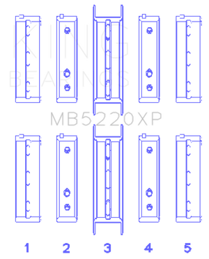 King Subaru WRX/STi EJ20 EJ22 EJ25 Flange #3 Position Performance Main Bearing Set - Size STD