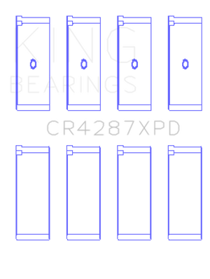 King Honda B18C1/B18C5 16V (Size 0.25mm - Predoweled for Alum Rods) Performance Rod Bearing Set