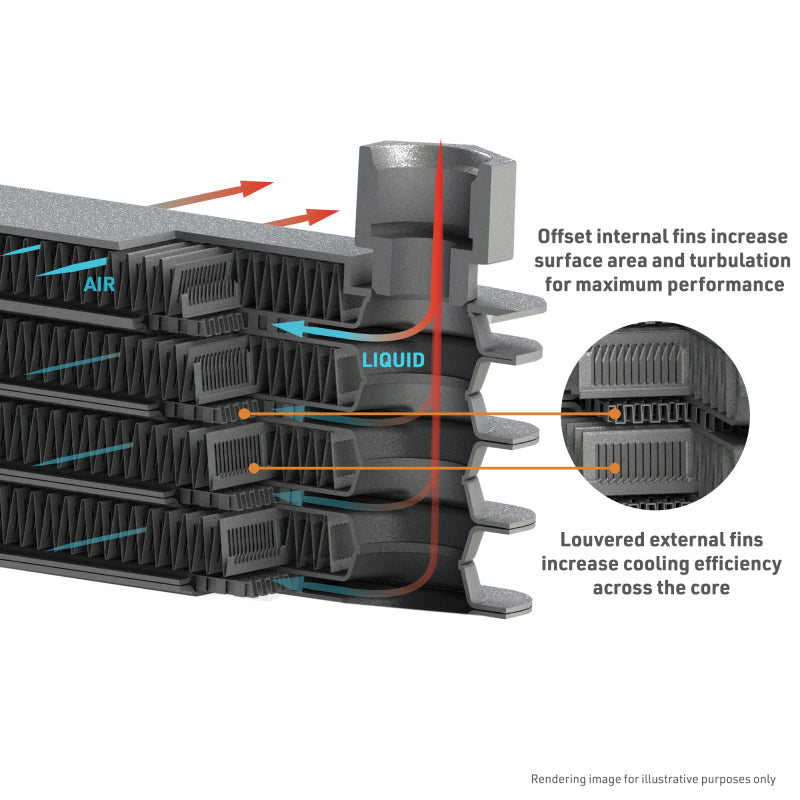Mishimoto 13-Row Stacked Plate Transmission Cooler - Silver