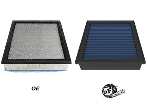 aFe Magnum FLOW OE Replacement Air Filter w/ Pro 5R Media Isuzu D-Max 12-24 L4-3.0L (td)
