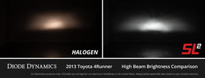 Diode Dynamics H7 White SL2 LED Bulbs (pair)
