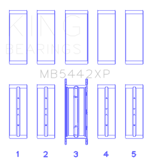 King Engine Bearings Ford 2.0 2.3L EcoBoost Crankshaft Main Bearing Set (Set of 5)