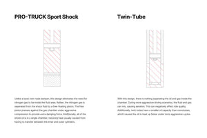 Eibach 16-22 Toyota Hilux Pro-Truck Sport Shock (Single Rear)