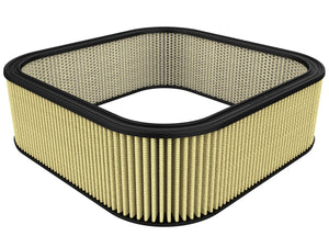 aFe Magnum FLOW Custom Air Filter 20.6 IN L x 20.6 IN W x 6.50 IN H w/ Expanded Metal