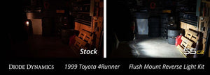 Diode Dynamics Stage Series Flush Mount Reverse Light Kit C2 Sport