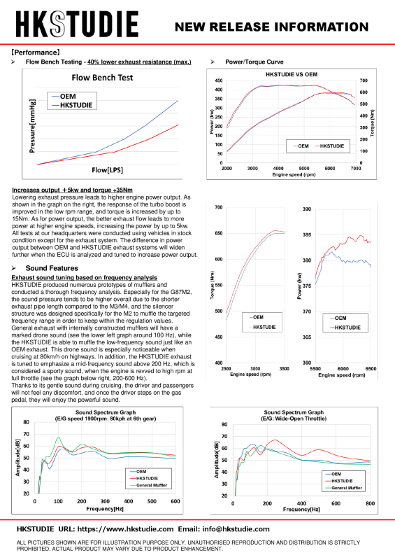 HKS HKSTUDIE EXHAUST for BMW G87 6MT