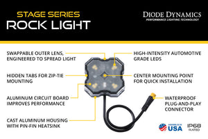 Diode Dynamics RGBW Rock Light Installer Kit (12-pack)