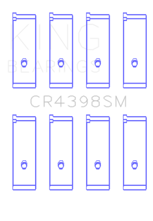King Engine Bearings Honda L13A4/L15A (Size 0.5) Connecting Rod Bearing Set