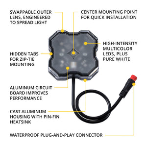 Diode Dynamics Stage Series SXS Rock Light Installer Kit RGBW M8 (4-pack)