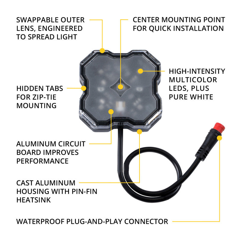 Diode Dynamics Stage Series SXS Rock Light Installer Kit - RGBW M8 (8-pack)