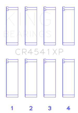 King Engine Bearings Honda F23A / F23Z / K20A3 16V (Size 0.025mm) Performance Rod Bearing Set