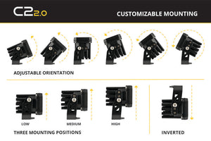 Diode Dynamics C2R White Flood Standard LED Pod (Pair)
