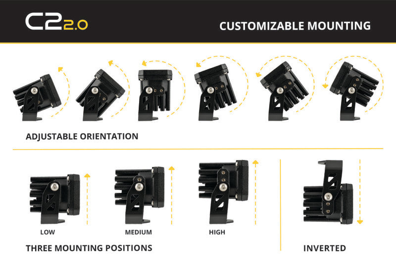 Diode Dynamics C2R White Flood Standard LED Pod (Pair)