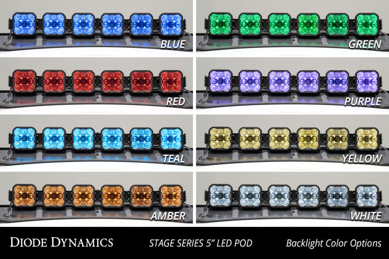 Diode Dynamics Prinsu/Sherpa Roof Racks- SS5 7-Pod CrossLink Mounting Kit - Pro White Driving