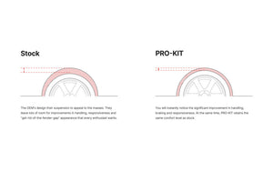 Eibach Pro-Kit for 06-07 Honda Civic 4 Cyl Inc Hybrid