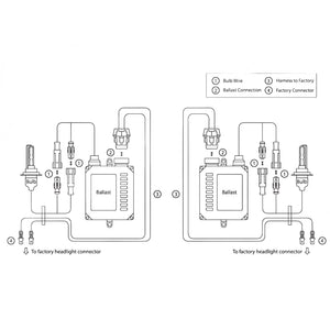 Oracle H11 35W Canbus Xenon HID Kit - 3000K
