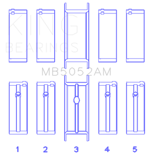 King Engine Bearings Chrysler/Mitsubishi 122ci 2.0L (Size 0.25) Main Bearing Set