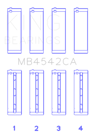 King Nissan VQ20DE, VQ25DD, VQ30DE/DD/DET, VQ35DE (Size +0.5mm) Crankshaft Main Bearing (Set of 4)