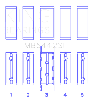 King Ford/Mazda Duratec 2.0/2.3 DOHC (Size 0.75) Silicon Bi-Metal Aluminum Main Bearing Set