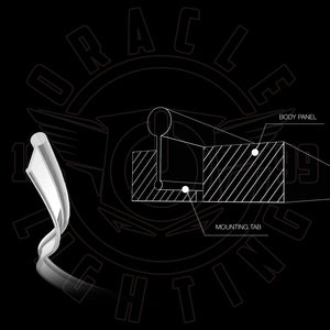 Oracle Fiber Optic LED Interior Kit - ColorSHIFT (2PCS) - ColorSHIFT