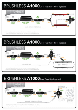Aeromotive A1000 Brushless External Fuel Pump