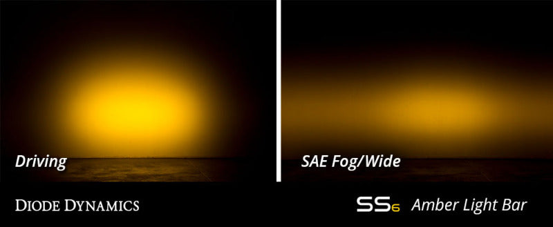 Diode Dynamics 6 In LED Light Bar Single Row Straight SS6 - Amber Wide Light Bar (Single)