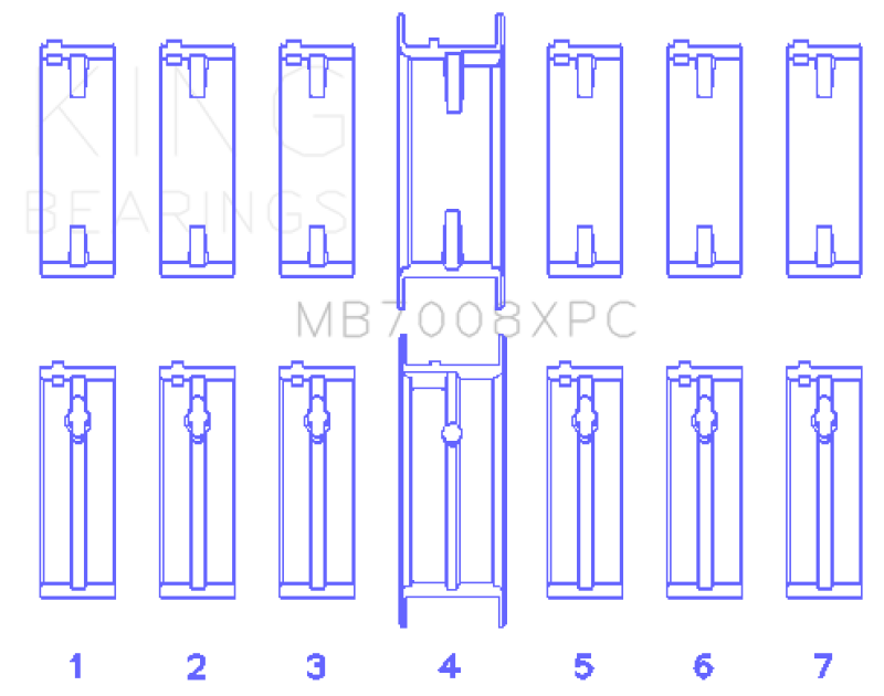 King Engine Bearings Nissan 2.5L RB25DET 24V Coated Performance Main Bearing Set - Size STD