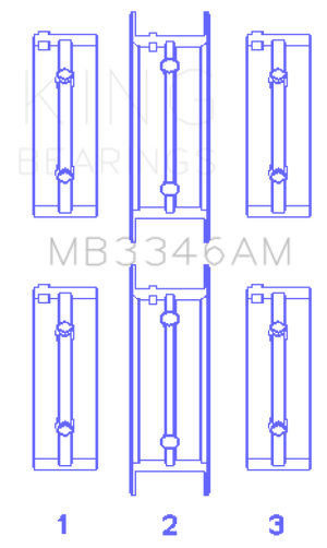King Engine Bearings Subaru 1800Cc 1980 On (Size +0.75mm) Main Bearing Set