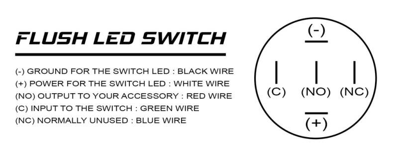 Oracle Pre-Wired Power Symbol On/Off Flush Mount LED Switch - White