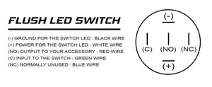 Oracle Pre-Wired Power Symbol On/Off Flush Mount LED Switch - UV/Purple