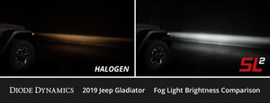 Diode Dynamics H8 XP80 LED - Cool - White (Pair)