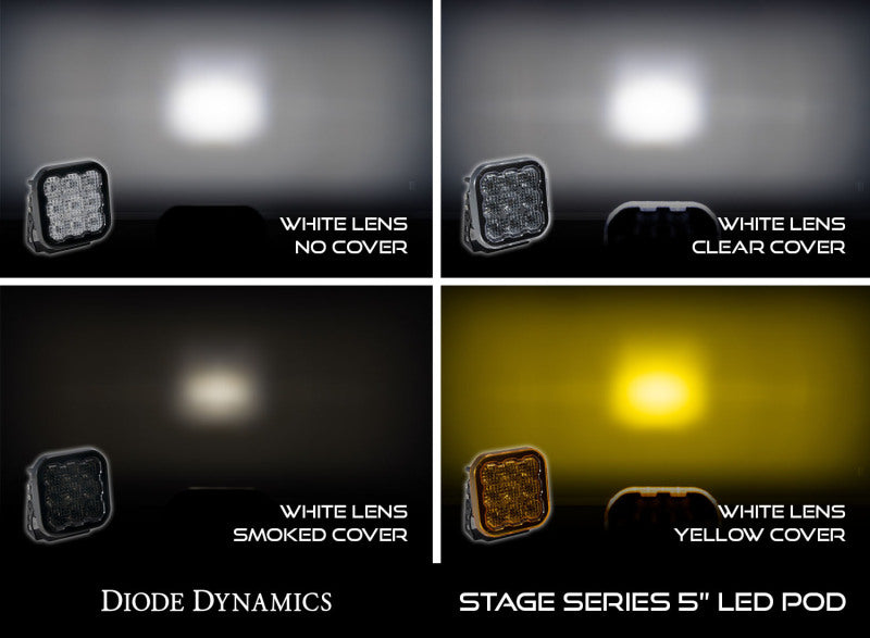 Diode Dynamics SS5 LED Pod Cover Clear