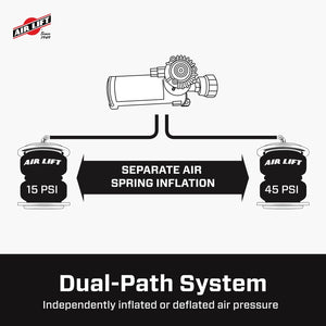 Air Lift Wireless Air Tank Kit w/ EZ Mount