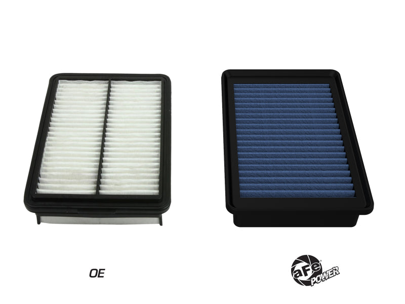 aFe Magnum FLOW Pro 5R Air Filter 17-20 Hyundai Elantra/Veloster