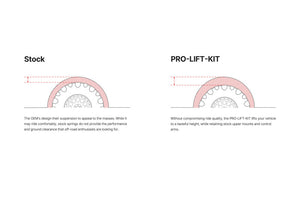 Eibach Pro-Lift Kit for 13-17 Subaru Crosstrek