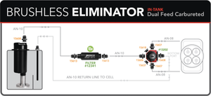 Aeromotive Variable Speed Controlled Fuel Pump -In-Tank - Universal - Brushless Eliminator