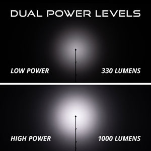 Diode Dynamics Stage Series SXS Rock Light Installer Kit - White Diffused M8 (8-pack)