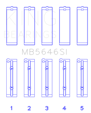 King Engine Bearings Toyota 1AZFE / 2 AZFE (Size +0.75mm) Crankshaft Main Bearing Set